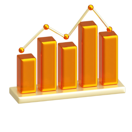 Finance Chart